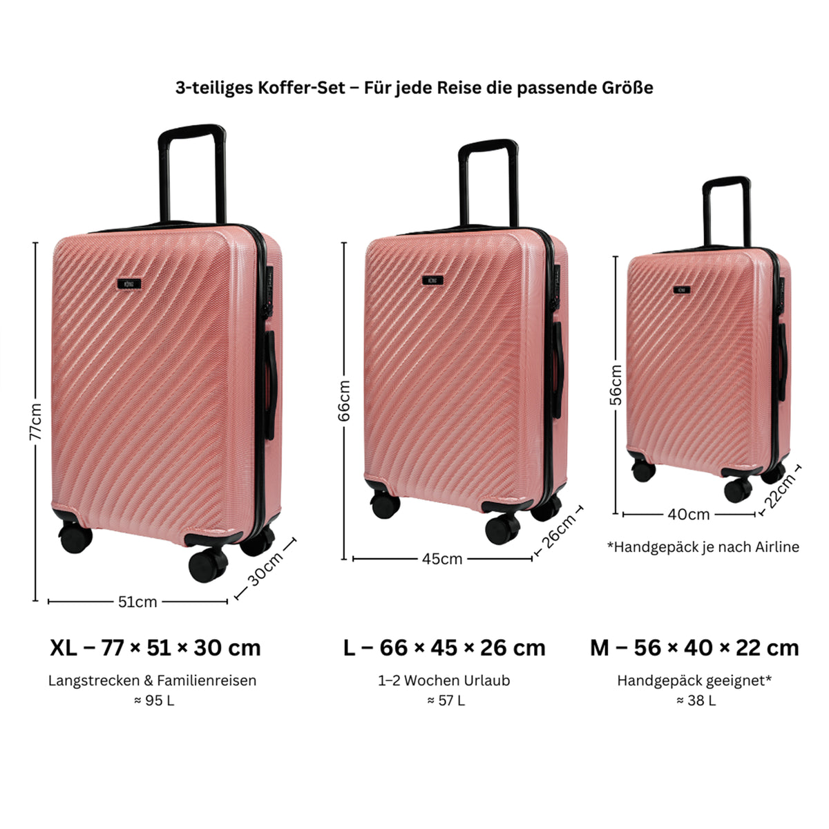 Rose Gold | ROWEX ROSELINE Koffer in Roségold, grosse